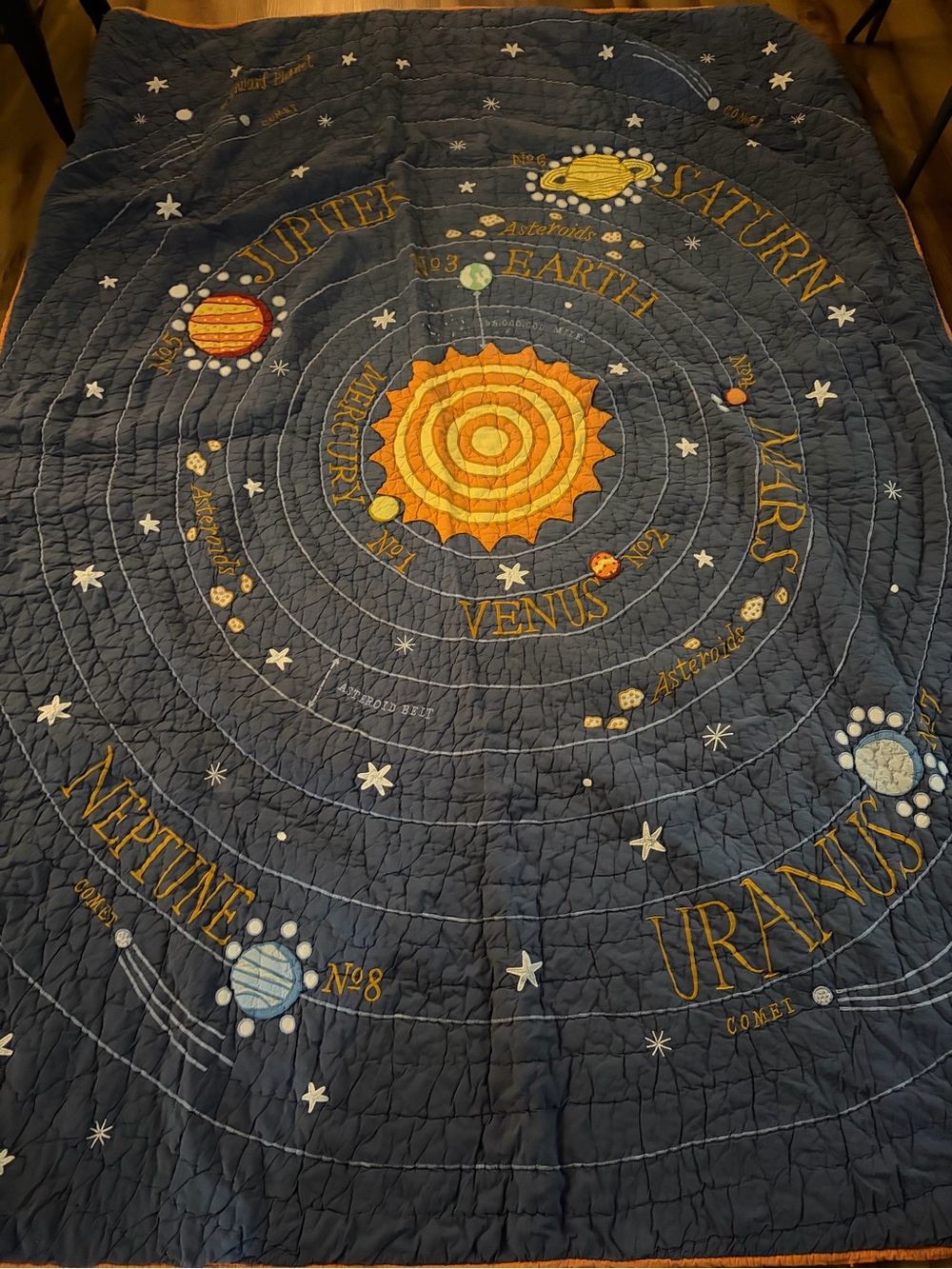 Solar System Quilted Comforter - Navy Blue Crate and Barrel with sheet